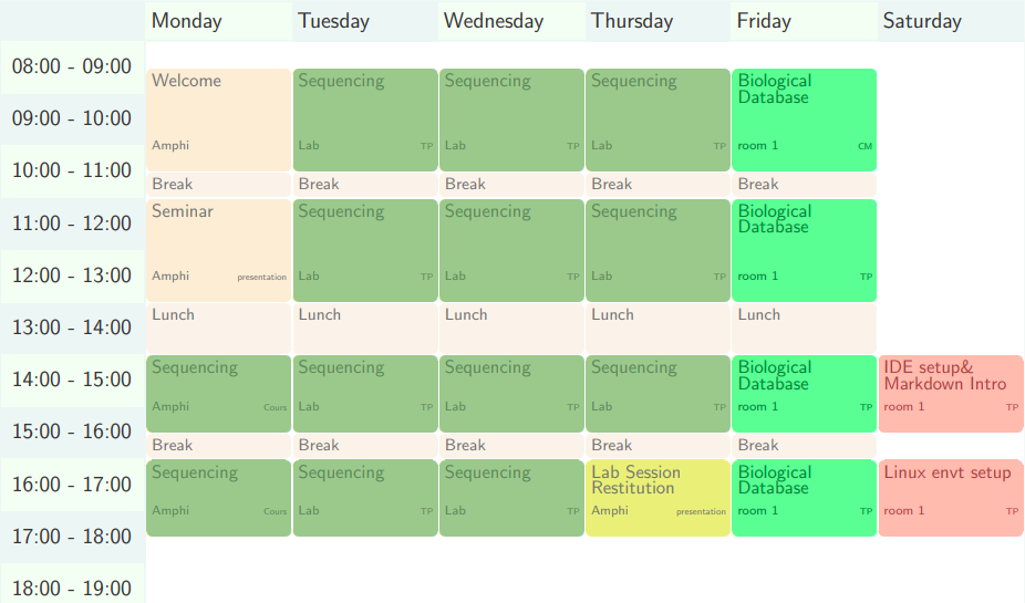 Week1