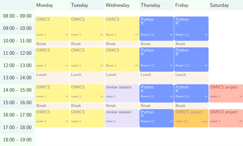 Week3