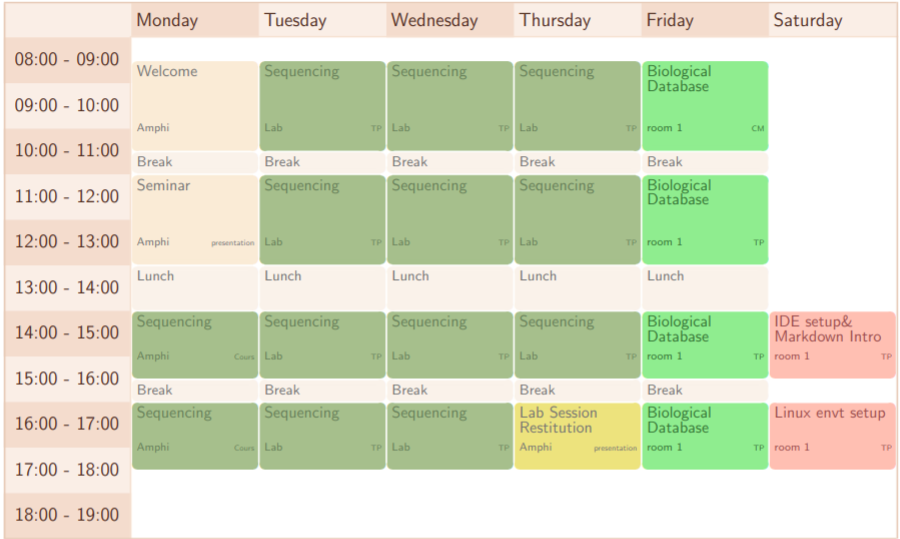 Week1