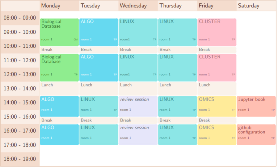 Week2
