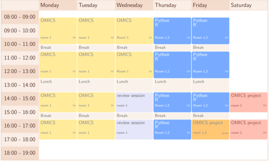 Week3